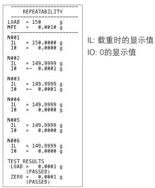 島津AP135W電子分析天平(圖14)