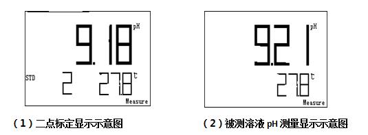 PHBJ-260型便攜式pH計(jì)操作指南