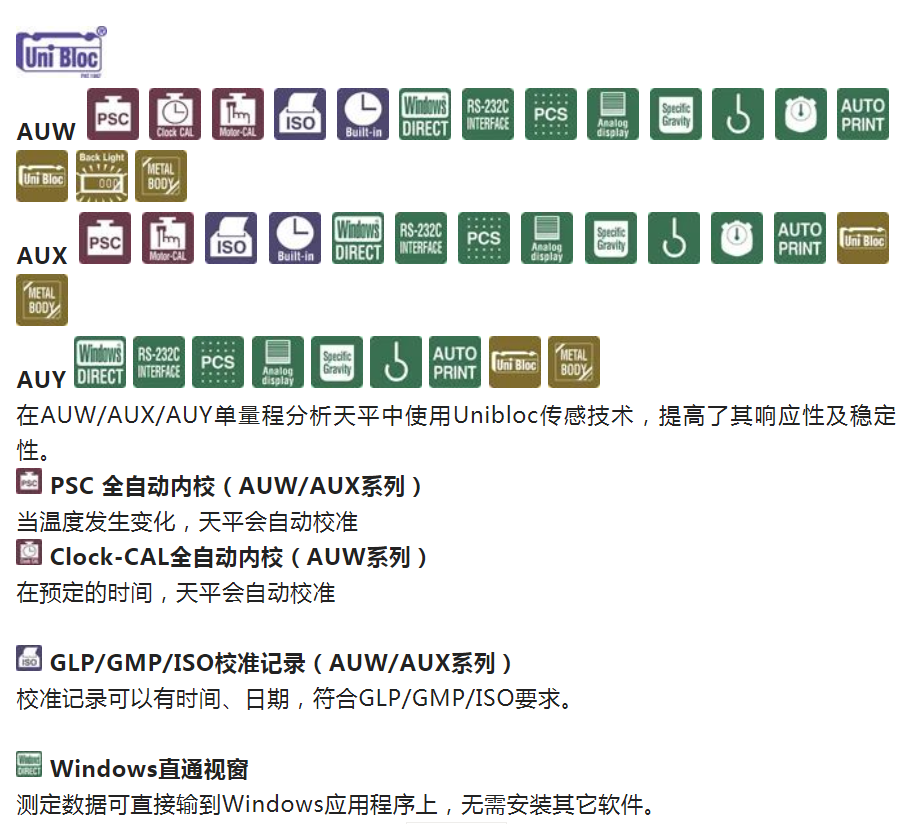 第三方檢測食品檢驗實驗室分析天平，島津AU系列進口萬分之一（0.1mg）電子天平產(chǎn)品介紹(圖1)